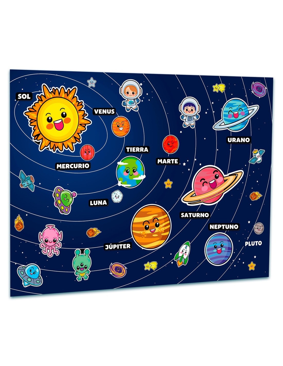 DESCUBRE EL SISTEMA SOLAR WORLD BRANDS