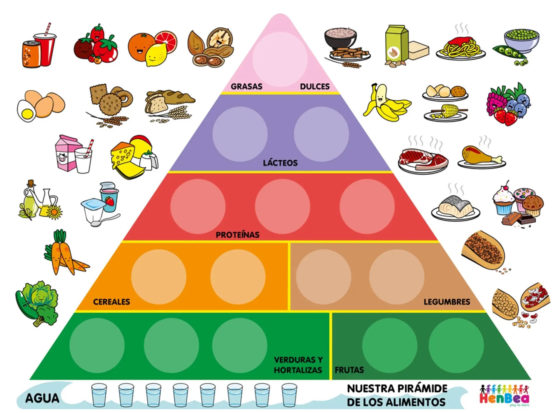 PIRAMIDE NUTRICIONAL LOS ALIMENTOS 61X46CM