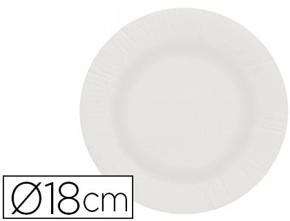 PLATO PAPEL RECICLABLE BLANCO *** DE 18CM *** ADECUADO PARA CUALQUIR TIPO DE ALIMENTO ***PAQUETE DE 50 UNIDADES***