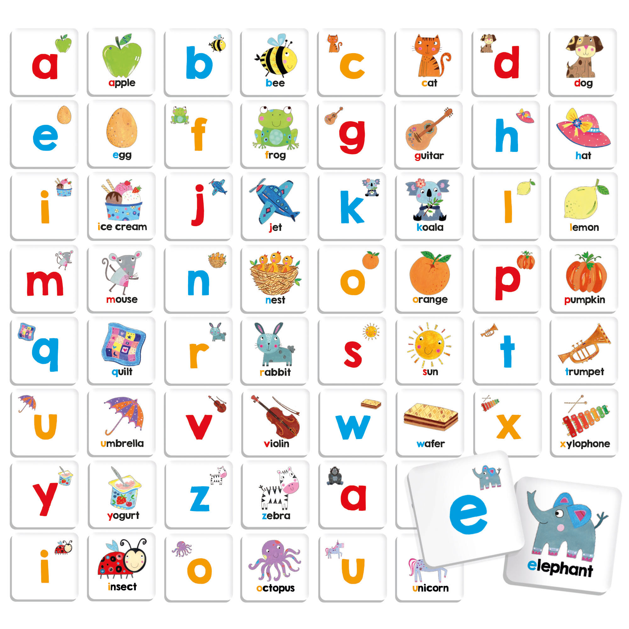 TARJETAS ABC INGLES HEADU
